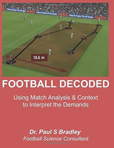 FOOTBALL DECODED: Using Match Analysis & Context to Interpret the Demands di Dr 