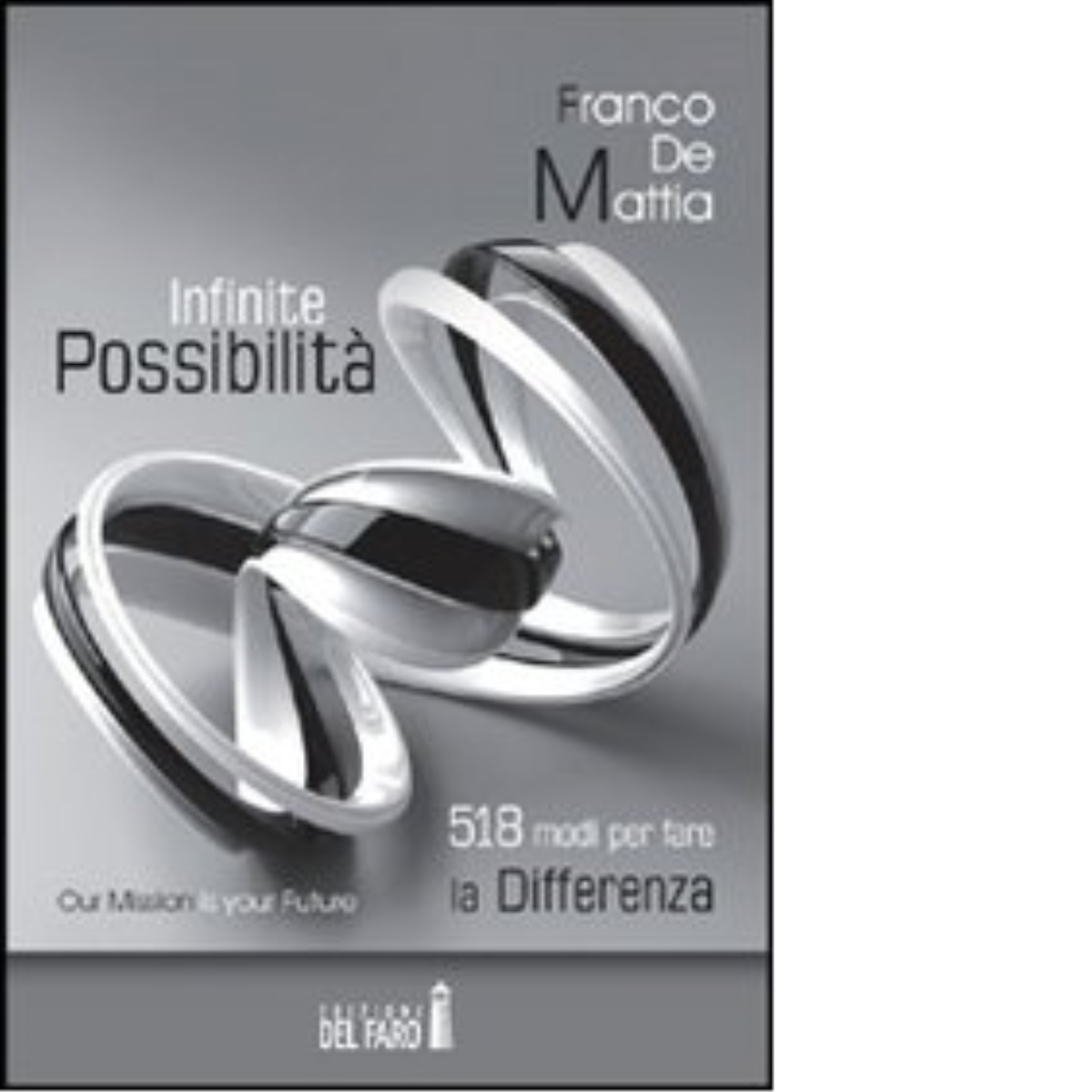 Infinite possibilit?. 518 modi per fare la differenza di De Mattia Franco - 2012