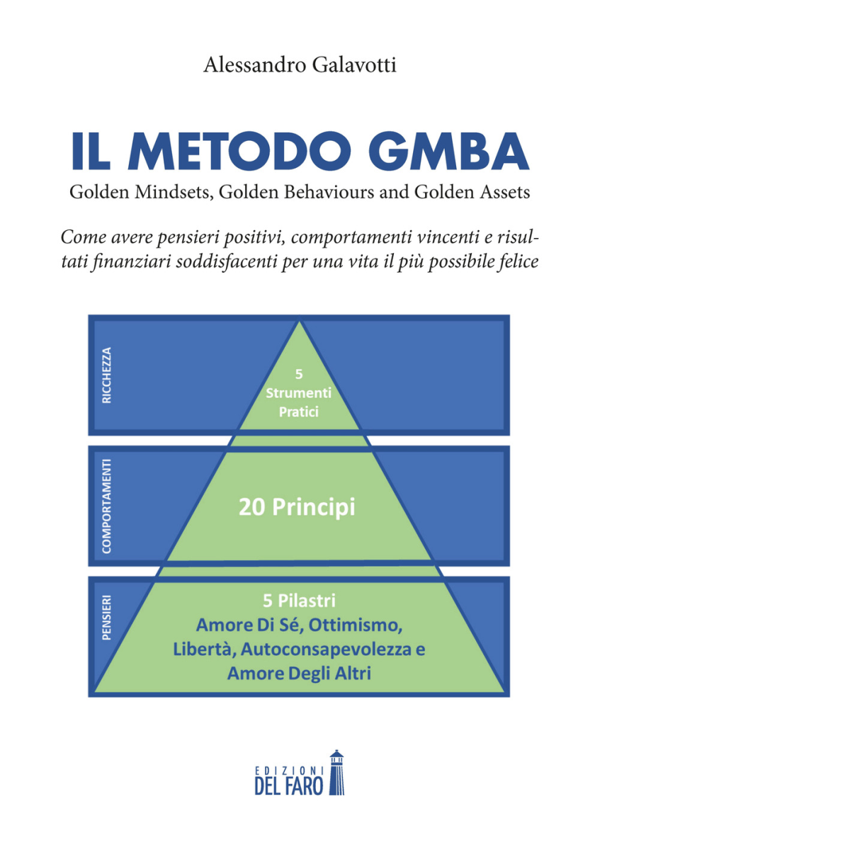 Metodo GMBA di Galavotti Alessandro - Edizioni Del Faro, 2022
