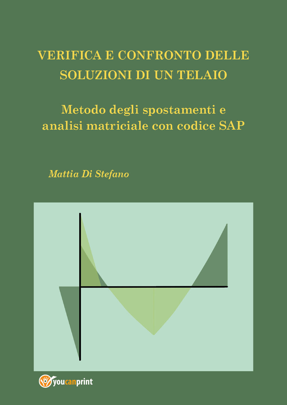 Verifica e confronto delle soluzioni di un telaio di Mattia Di Stefano,  2021,  