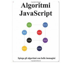 Algoritmi JavaScript Spiega gli Algoritmi JavaScript con Bellissime Immagini Imp
