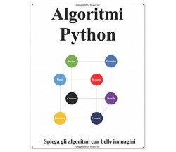 Algoritmi Python Spiega gli Algoritmi Python con Belle Immagini Imparalo Facilme