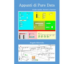 Appunti di Pure Data. Guida Rapida - Nozioni e Patches di Angelo Mormile,  2021,