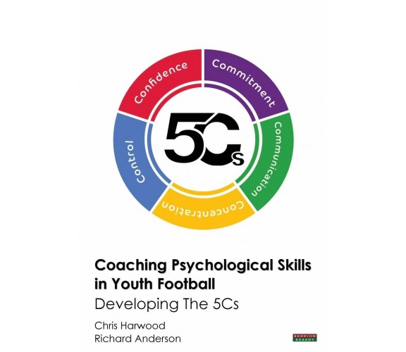 Coaching Psychological Skills In Youth Football - Bennion Kearny, 2021