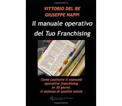 Come Costruire il Manuale Operativo Del Tuo Franchising Come Costruire il Manual