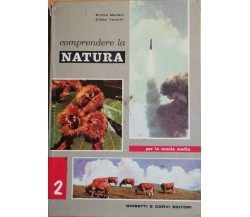 Comprendere la natura di Enrico Mariani, Cleta Vacchi, 1966 -D