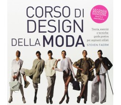 Corso di design della moda - Steven Faerm - Il Castello, 2018