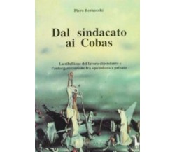 Dal sindacato ai Cobas la ribellione del lavoro dipendente e l’autorganizzazione