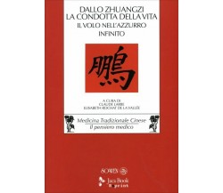 Dallo «Zhuangzi» la condotta della vita. Il volo nell’azzurro infinito di C. Lar