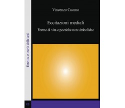 Eccitazioni mediali - Forme di vita e poetiche non simboliche	 di Cuomo Vincenzo