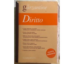 Enciclopedia del diritto di Garzanti (milano),  2001,  Garzanti Libri