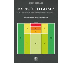 Expected goals. L'applicazione nel calcio dilettantisco - Enea Belpassi - 2021