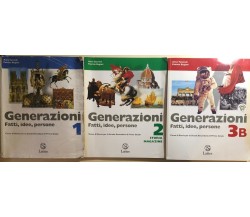 Generazioni 1-2-3B di Tancredi-Bugiani, 2007, Lattes