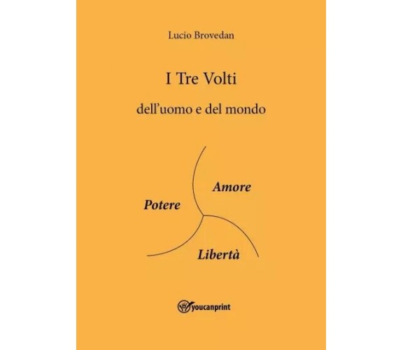 I Tre Volti dell’uomo e del mondo di Lucio Brovedan, 2023, Youcanprint