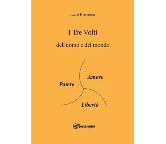 I Tre Volti dell’uomo e del mondo di Lucio Brovedan, 2023, Youcanprint