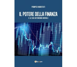 IL POTERE DELLA FINANZA e la sua autonomia morale -  ER