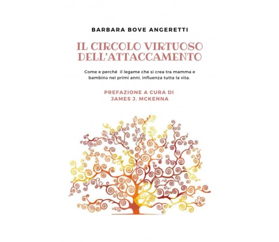 Il circolo virtuoso dell’attaccamento: Come e perché il legame che si crea tra m