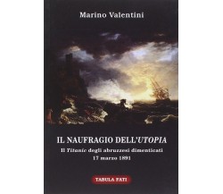 Il naufragio dell’utopia. Il Titanic degli abruzzesi dimenticati. 17 marzo 1891	