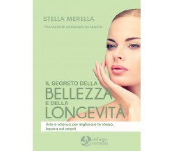 Il segreto della bellezza e della longevità di Stella Merella,  2021,  Infuga Ed