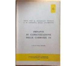 Impianti di climatizzazione delle carrozze FS di Evaristo Principe, 1980, CIFI