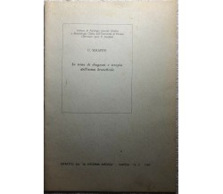 In tema di diagnosi e terapia dell’asma bronchiale di U. Serafini,  1969,  La Ri