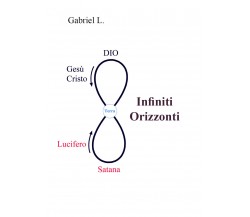 Infiniti orizzonti di Gabriel L.,  2021,  Youcanprint