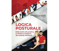 LOGICA POSTURALE: Dalla teoria alla pratica, la rilettura moderna del metodo Méz