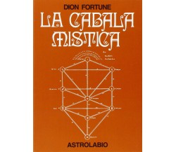 La cabala mistica - Dion Fortune -Astrolabio Ubaldini, 1978