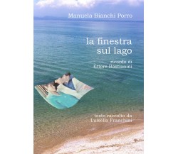 La finestra sul lago. Ricordo di Ettore Bastianini di Manuela Bianchi Porro,  20