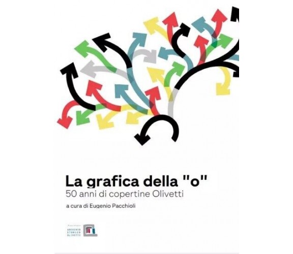 La grafica della 