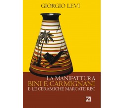 La manifattura Bini e Carmignani e le ceramiche marcate RBC di Giorgio Levi, 2