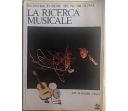 La ricerca musicale di Baudissone-nicolino,  1983,  Sei