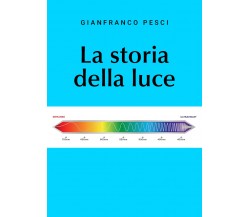 La storia della luce - Gianfranco Pesci,  2019,  Youcanprint
