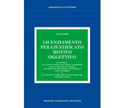 Licenziamento per giustificato motivo oggettivo di Annunziata Staffieri, 2023,