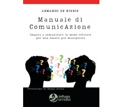 Manuale di comunicazione. Impara a comunicare in modo efficace per non essere ma