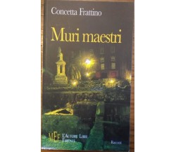 Muri maestri. Un arguto affresco della Napoli secondo Novecento	- C. Frattino