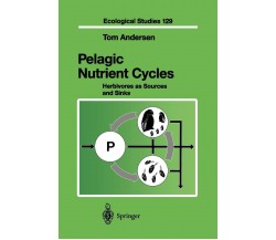 Pelagic Nutrient Cycles - Tom Andersen - Springer, 2011
