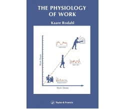 Physiology Of Work - Kaare Rodahl - CRC Press, 1989