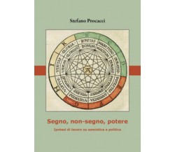 Segno, non-segno, potere. Ipotesi di lavoro su semiotica e politica di Stefano P