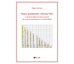 Stanze quadratiche e divisori Mm, la disciplina dei numeri naturali che regola l