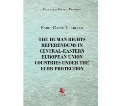 The Human Rights Referendums in Central-Eastern European Union Countries under t