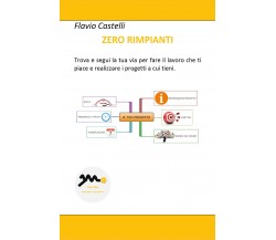 Zero rimpianti  di Flavio Castelli,  2018,  Youcanprint - ER